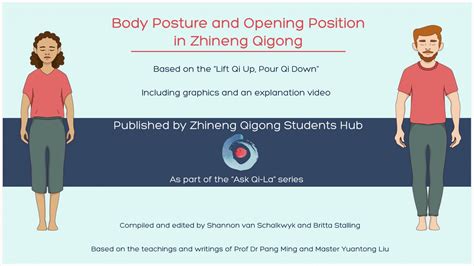 Body Posture And Opening Position In Zhineng Qigong Zhineng Qigong
