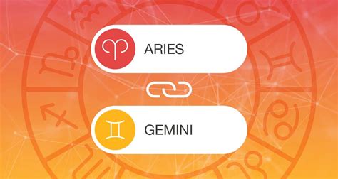 Aries And Gemini Relationship Compatibility Aries And Gemini Friendship