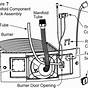 Harvia Sauna Heater Wiring Diagram