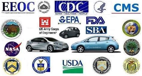 Federal Contract Vehicles Bluestreams Group