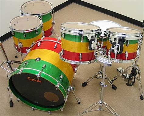 So what are free drum kits? 301 Moved Permanently