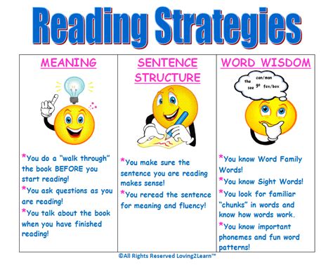 Reading Strategies Chart Teaching Meaning Sentence Structure And Words