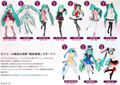 Final Voting For Next Real Action Heroes Hatsune Miku Project Diva