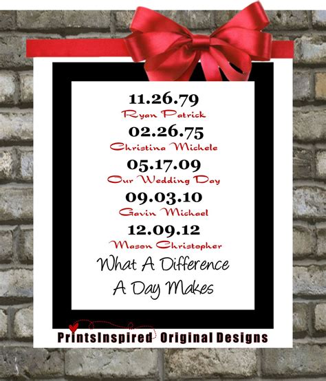 This day celebrates fatherhood and male parenting. Fathers Day Gift For Dad Special Dates Custom by ...