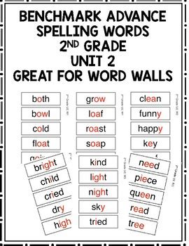 You can also play games with your spelling bee words and take tests as well. Benchmark Advance 2nd Grade Spelling Words Unit 2 by Lisa ...