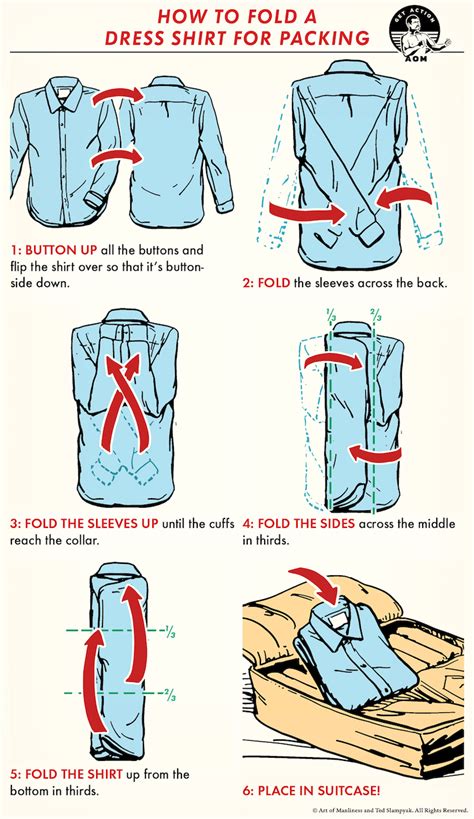 How To Fold A Dress Shirt For Packing The Art Of Manliness