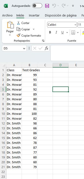 Cómo Realizar Una Prueba T De Dos Muestras En Excel Dr Matt C Howard