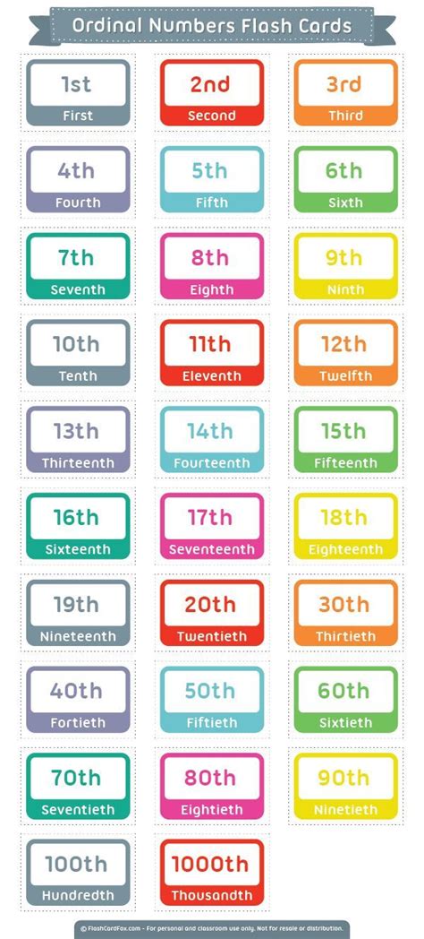 Free Printable Ordinal Numbers Flash Cards Download Them In Pdf Format