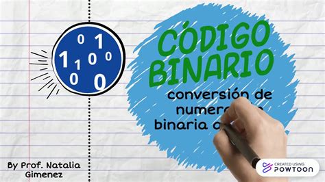 Código binario Codificación y Decodificación YouTube