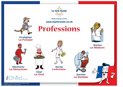 Professions in french(french professions) by Tom Kuo - Issuu