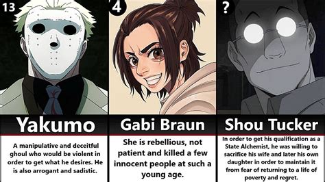 The Most Hated Anime Characters Ever In 2021 Anime Characters Anime