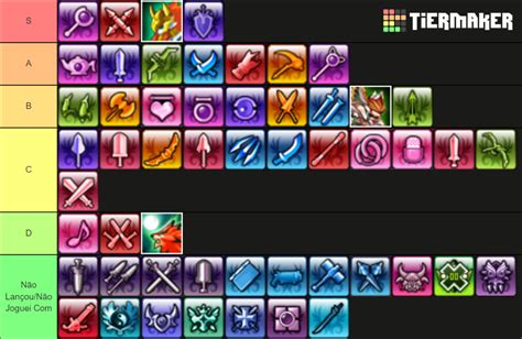 Tier List Classes Para Pve Gcc Tier List Community Rankings Tiermaker SexiezPicz Web Porn