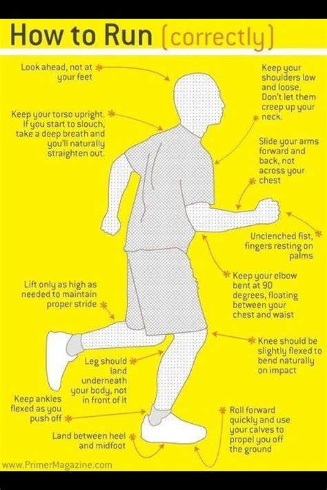 Proper Running Technique Fitness Tips Health Fitness Workout For