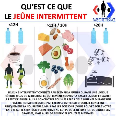 13 Comment Faire Le Jeûne Intermittent