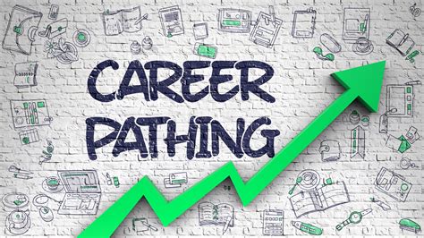 Career Guidance After 12th Find Your Interests The Inner Detail