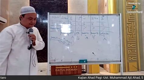 Live Ust Muhammad Aji Kajian Ahad Pagi Masjid Baitul Hikmah Duta Bintaro Youtube