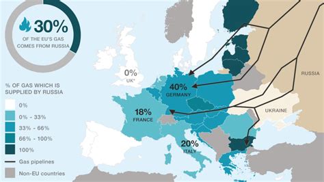 map why the eu and u s are out of step on russia sanctions cnn business