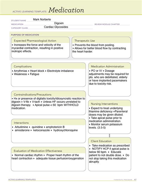 Digoxin Pharmacology Templates Active Learning Templates