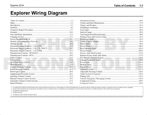 Ford Explorer Ignition System Wiring Diagram