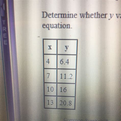 determine whether y varies directly with x if so find the constant of variation k and write