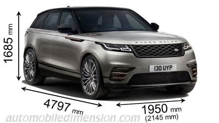 The new range rover sport comes with a discreet facelift but a new range of petrol engines. Range Rover Sport Cargo Space Dimensions - Car Insurance ...