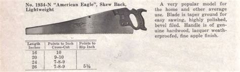 Geo And Ohlen Bishop Hand Saws Geo H Bishop And Ohlen Bishop Handsaw Models