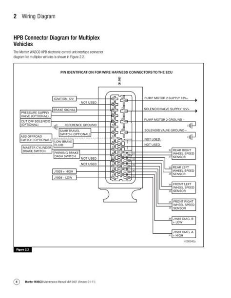 Meritor Wabco Hydraulic Abs Wiring Diagram Truck Troubleshooting Guide