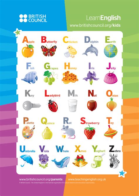 Joyful English For Kids English Alphabet