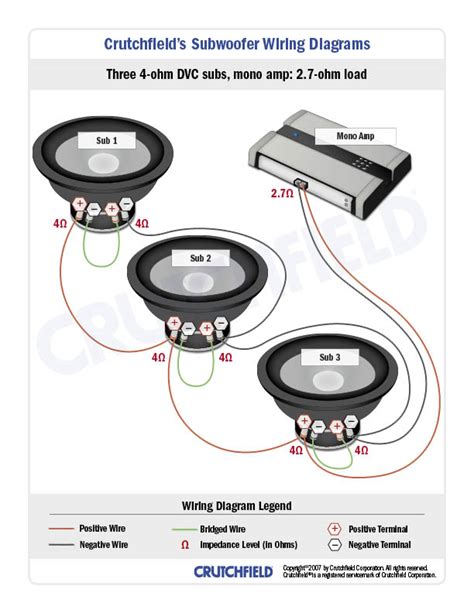 Wiring Dual 4 Ohm To 2 Ohm Subwoofer Wiring Diagrams National Auto