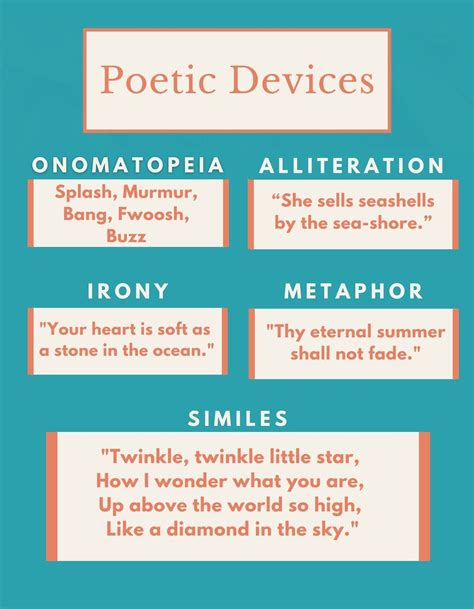 50+ Poetic Devices with Examples: Rhyme, Alliteration & More ...