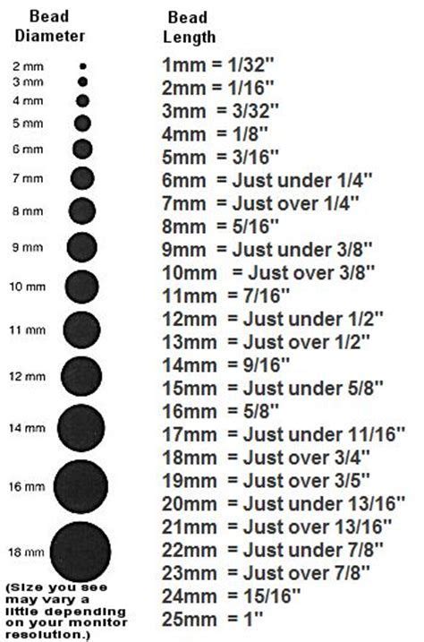 Pendant Size Chart Inches