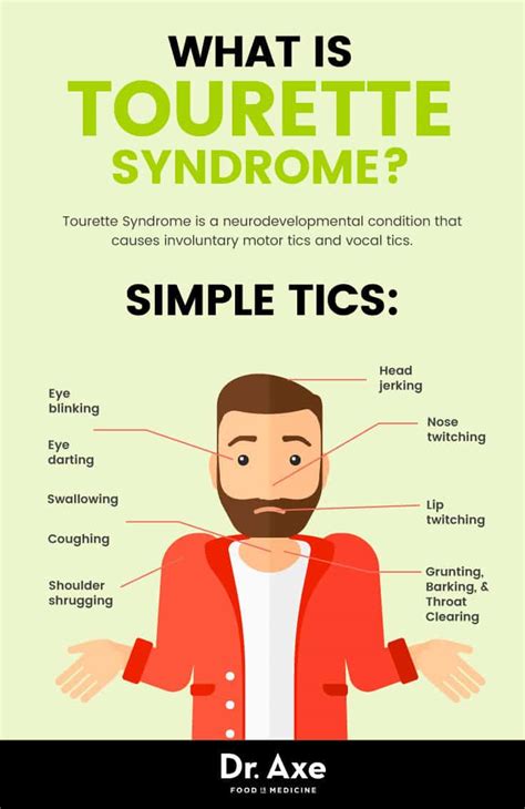 Tics usually appear in childhood, and their severity varies over time. Tourette Syndrome Symptoms + 9 Natural Treatments - Dr. Axe