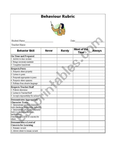 Oral Presentation And Behaviour Rubrics Esl Worksheet By Majis