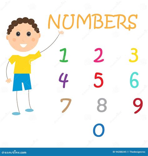 Number Chart Learning Kids Children Stock Vector Illustration Of Math