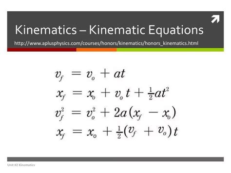 Famous Big Five Kinematics Equations 2022