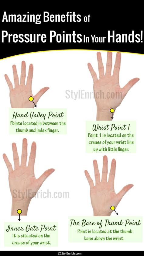 Hand Pressure Points And Their Amazing Benefits
