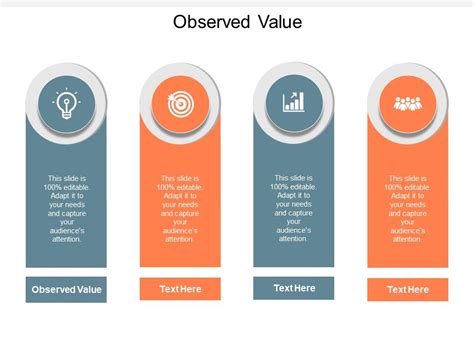 Observed Value Ppt Powerpoint Presentation Infographics Master Slide