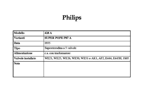 Philips 428a Sch Service Manual Download Schematics Eeprom Repair