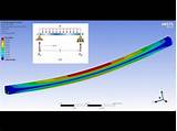 Pictures of Ansys Tutorial For Civil Engineering