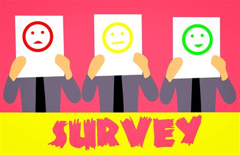 3 Types of Surveys You Should Use
