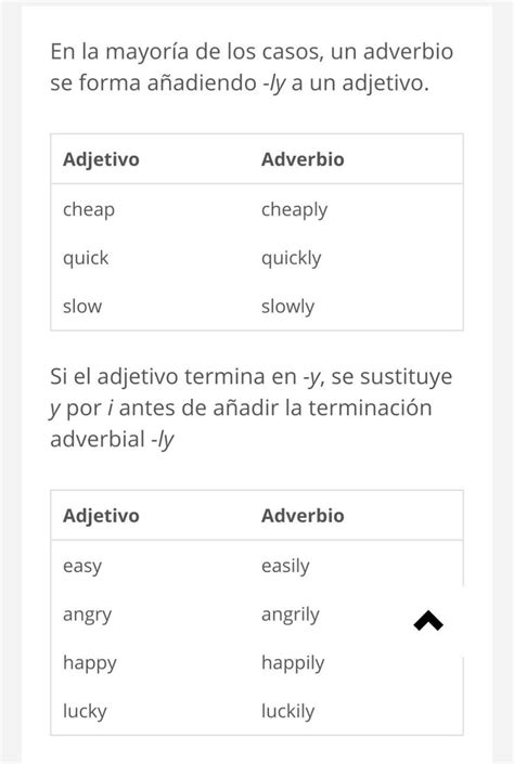 Pin de sonsoles s en aprender ingles Adverbios Adjetivo Aprender inglés
