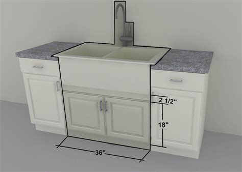 Sinks come in all shapes, and different sizes thus chose wisely. IKEA custom cabinets: 36" farm sink or gas cooktop units