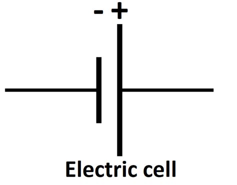 Draw The Symbol Of An Electric Cell