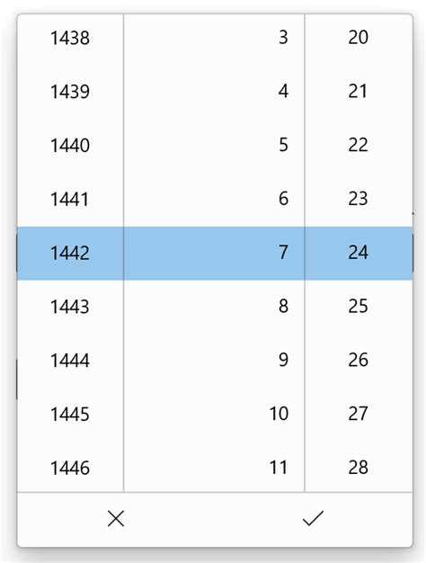 Inconsistency Of Calendaridentifier Support In Datepicker And Calendardatepicker Winui Controls