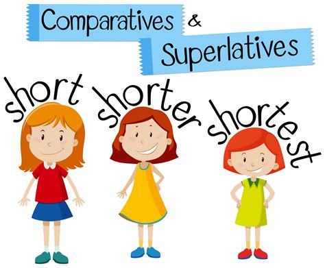 Comparatives And Superlatives For Word Short 295064 Vector Art At Vecteezy