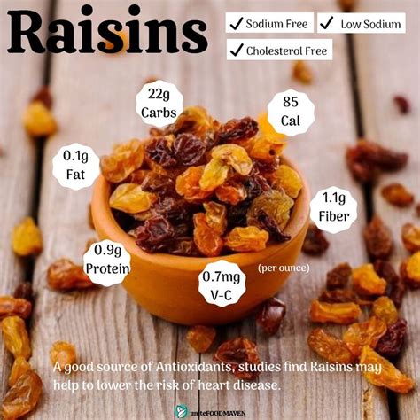 Raisins Nutritional Value Nutrition Recipes Eating Raw Food
