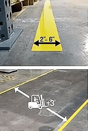 Osha Floor Marking Guide Floor Lines Walkway Lines Duralabel