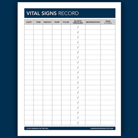 More images for free printable vital signs forms » Editable Vital Signs Form Vital Signs Vital Signs for | Etsy