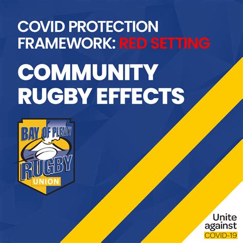 Covid Protection Framework “red” Setting Community Rugby Effects