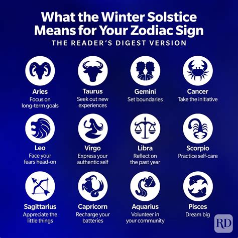 What The 2022 Winter Solstice Means For Your Zodiac Solstice Astrology